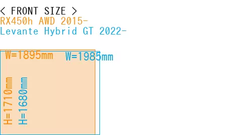 #RX450h AWD 2015- + Levante Hybrid GT 2022-